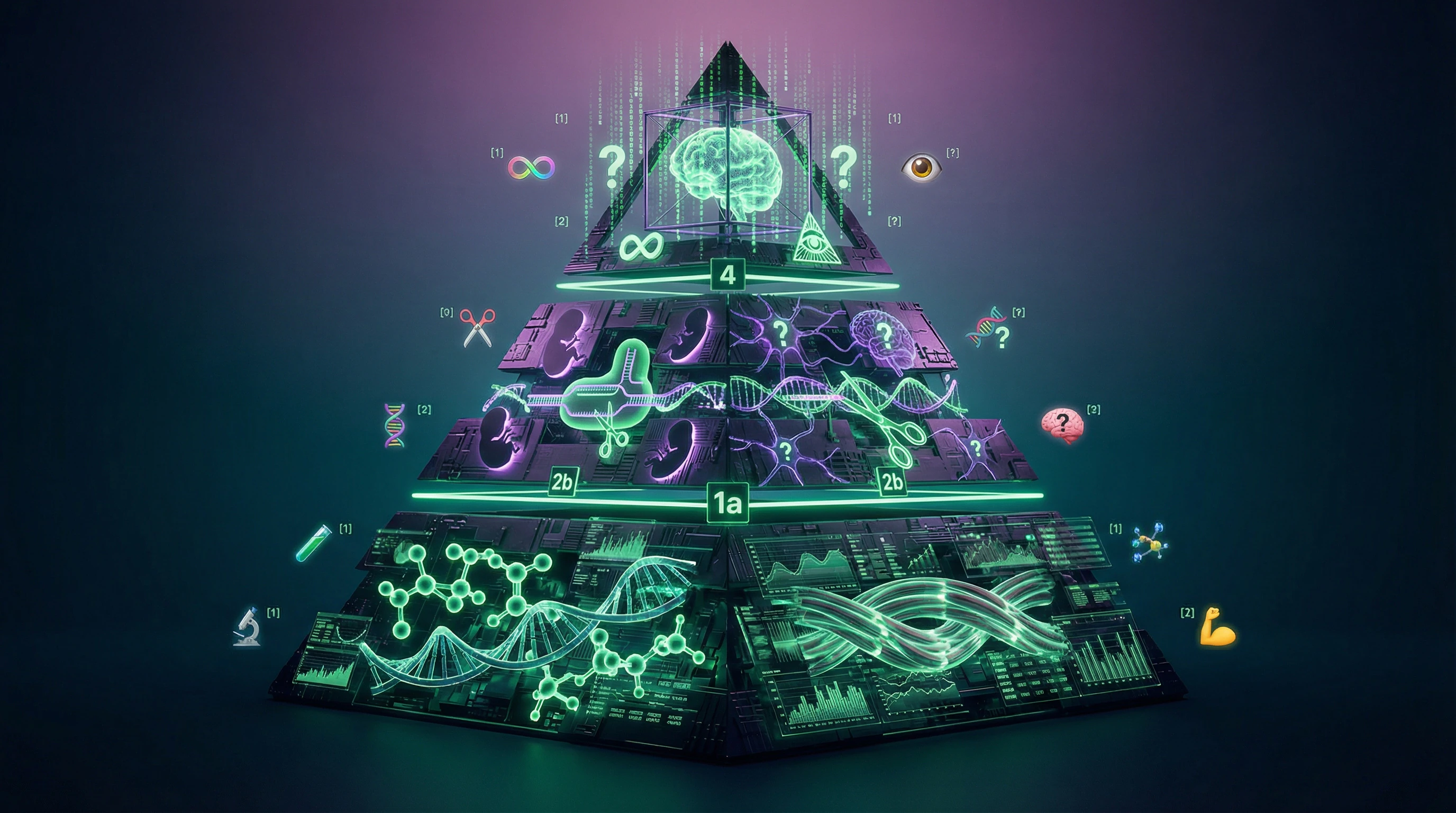 Three-level diagram of superpowers from biochemistry to philosophy