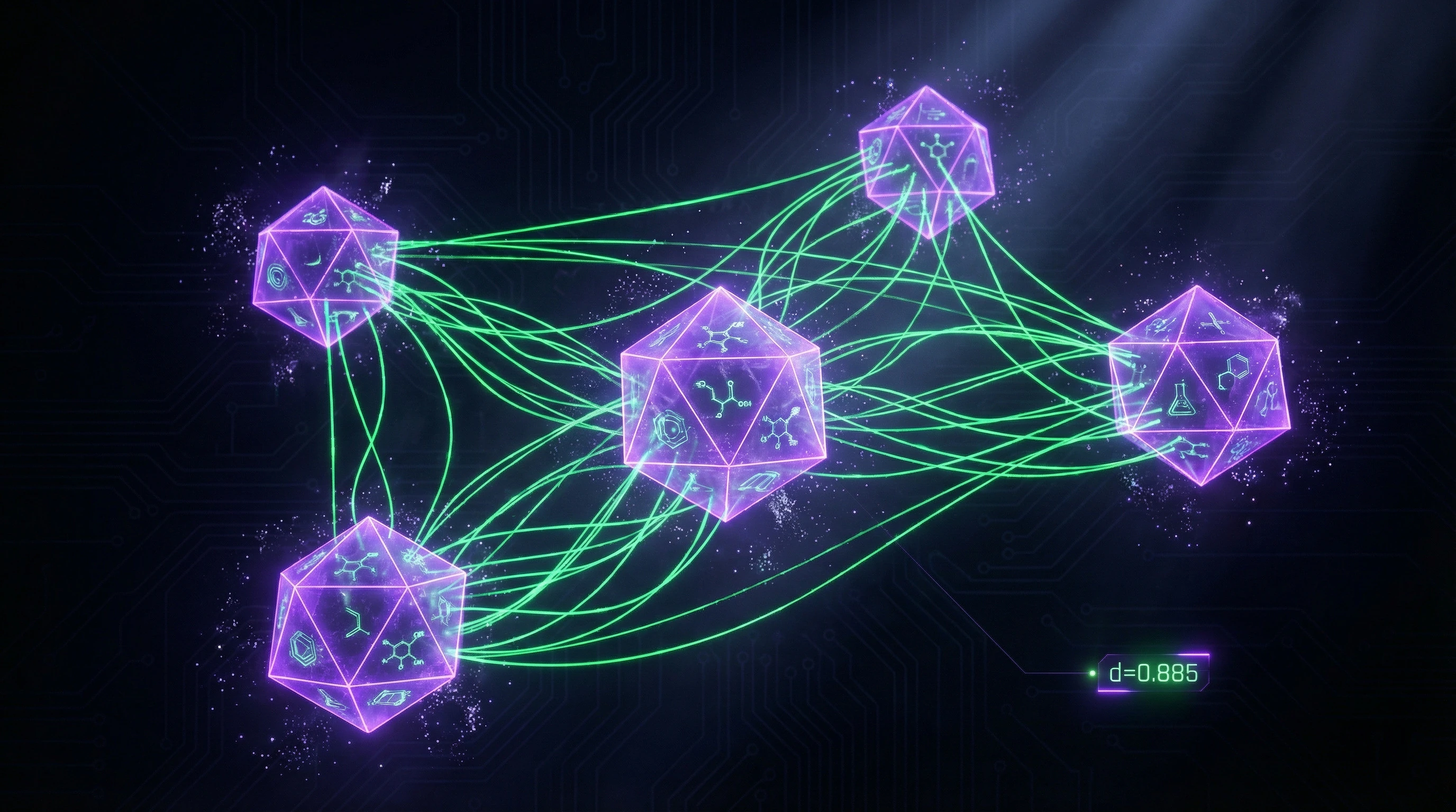 Diagram of five domains of scientific learning in interdisciplinary programs