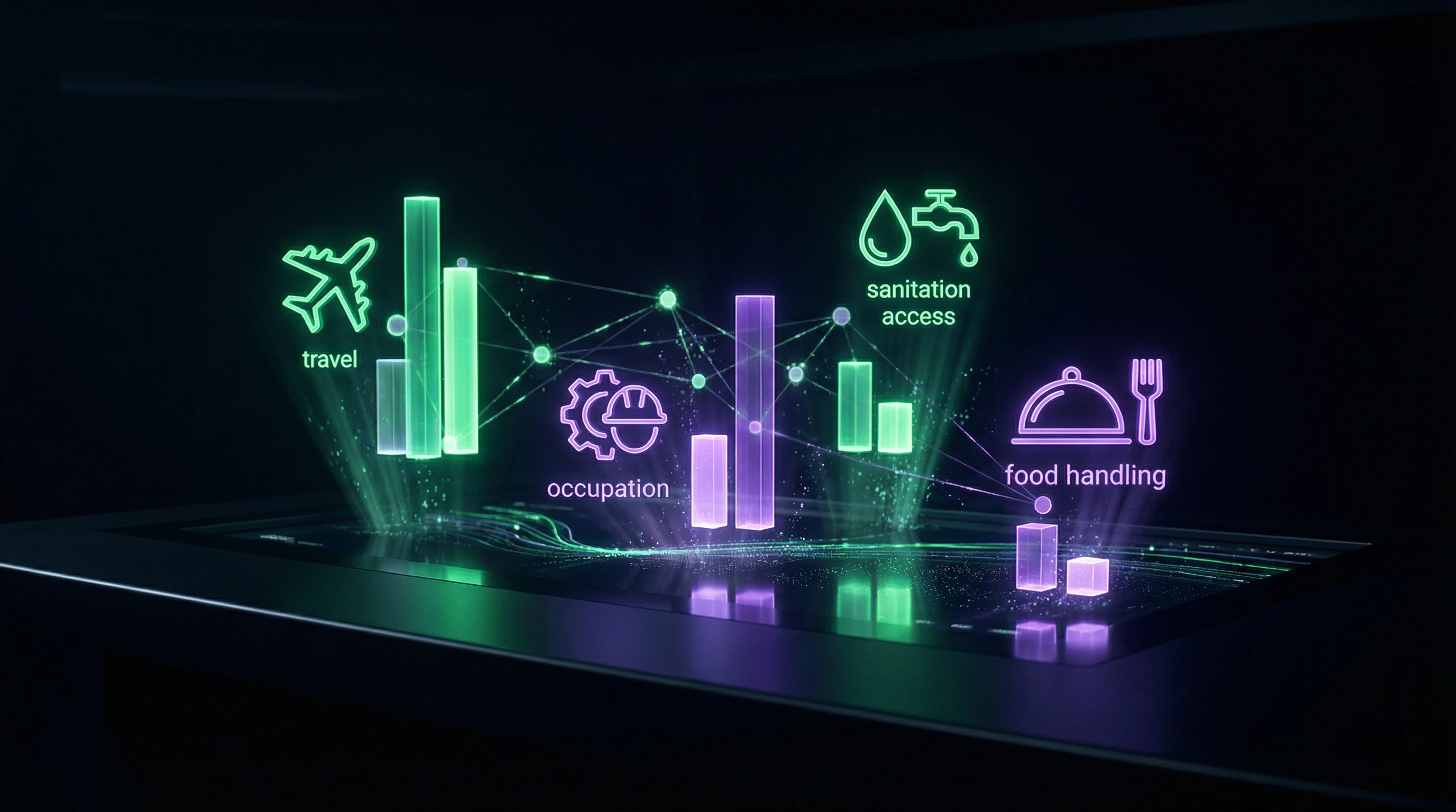 Diagram of parasitic infection risk factors by population category