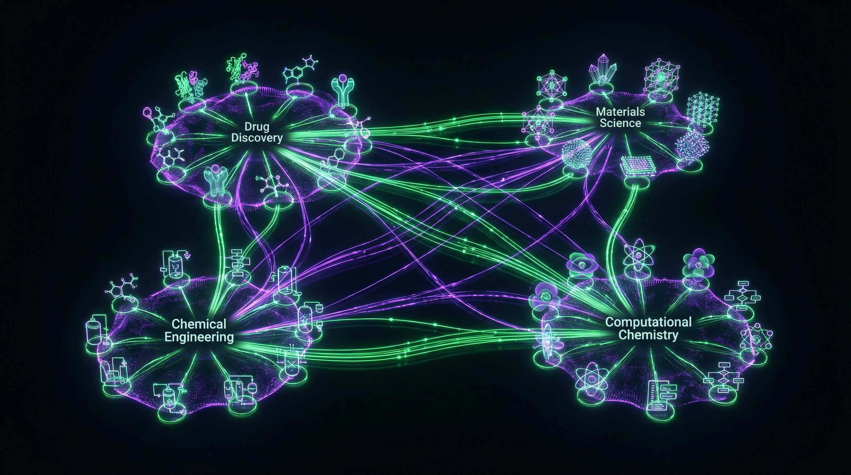Map of practical applications of free energy calculations in science and technology