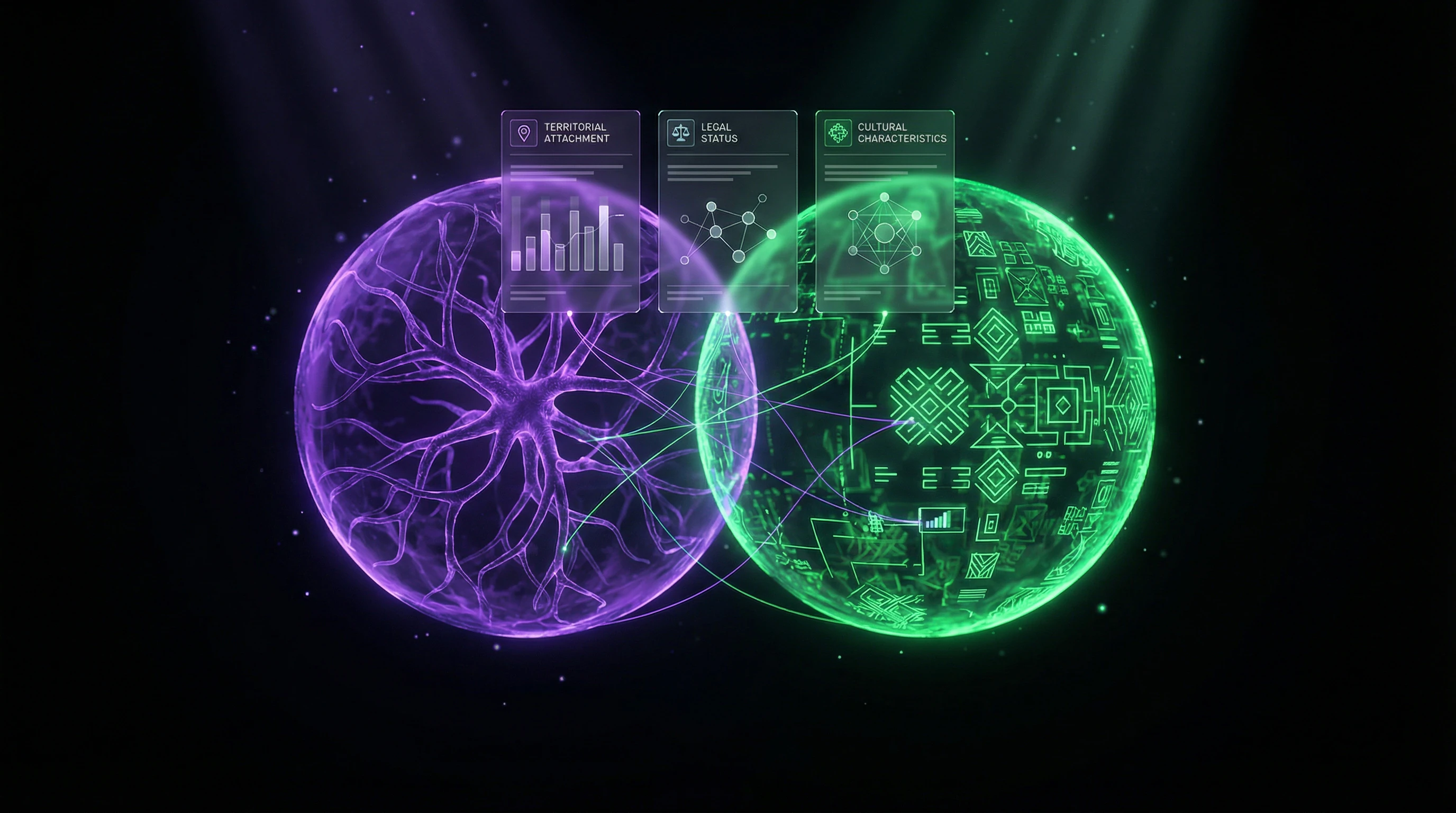 Diagram of differences between ethnic and indigenous identity